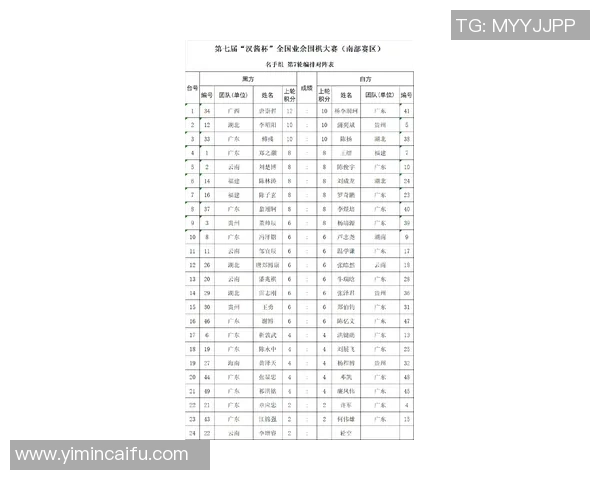 南京羽毛球队在联合会杯积分榜上以54分稳居首位展现强劲实力