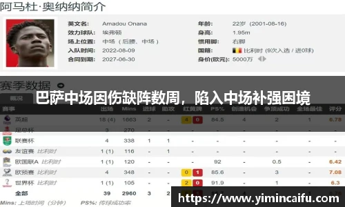 巴萨中场因伤缺阵数周，陷入中场补强困境