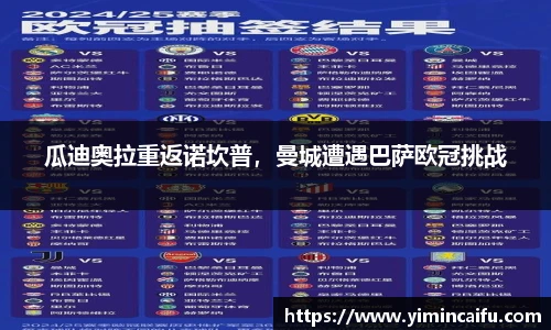 瓜迪奥拉重返诺坎普，曼城遭遇巴萨欧冠挑战