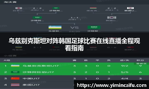 乌兹别克斯坦对阵韩国足球比赛在线直播全程观看指南