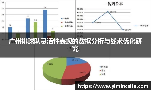 广州排球队灵活性表现的数据分析与战术优化研究