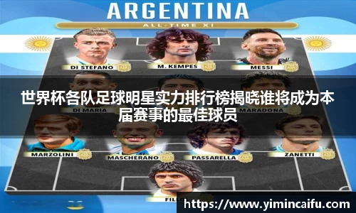 世界杯各队足球明星实力排行榜揭晓谁将成为本届赛事的最佳球员